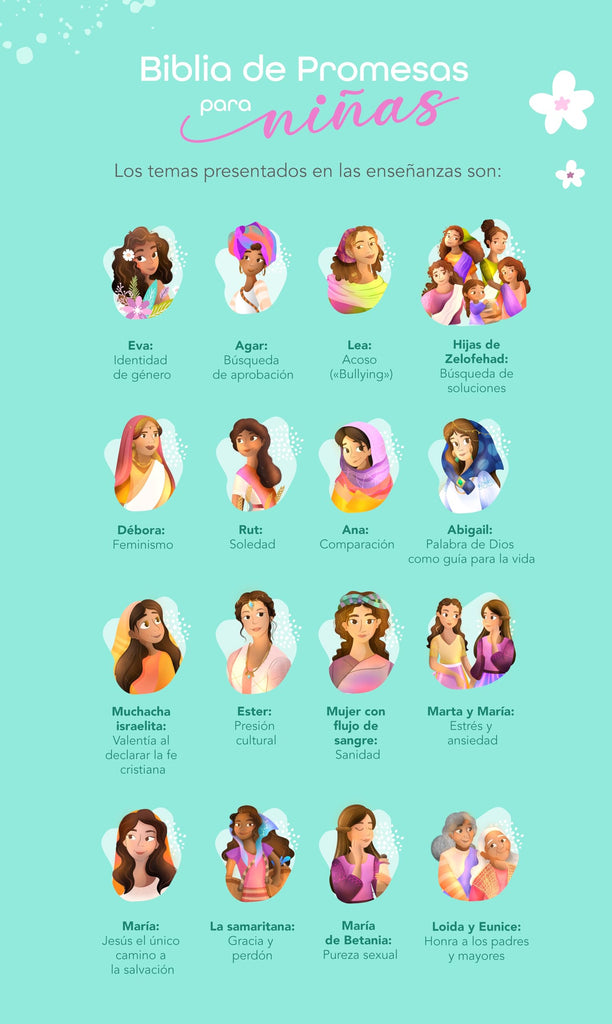 Biblia RVR 1960 de Promesas para Niñas Tapa Dura – Vidalibros México