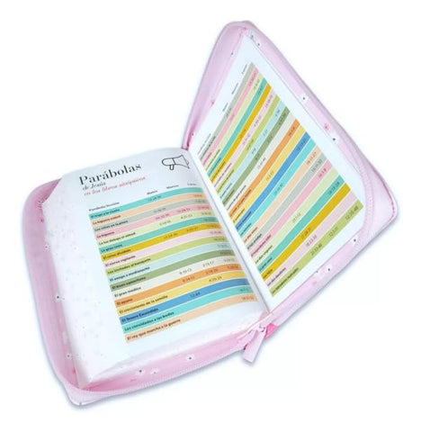 Image of Biblia RVR 1960 Compacta Mariposas y Flores Símil Piel con Índice y Cierre